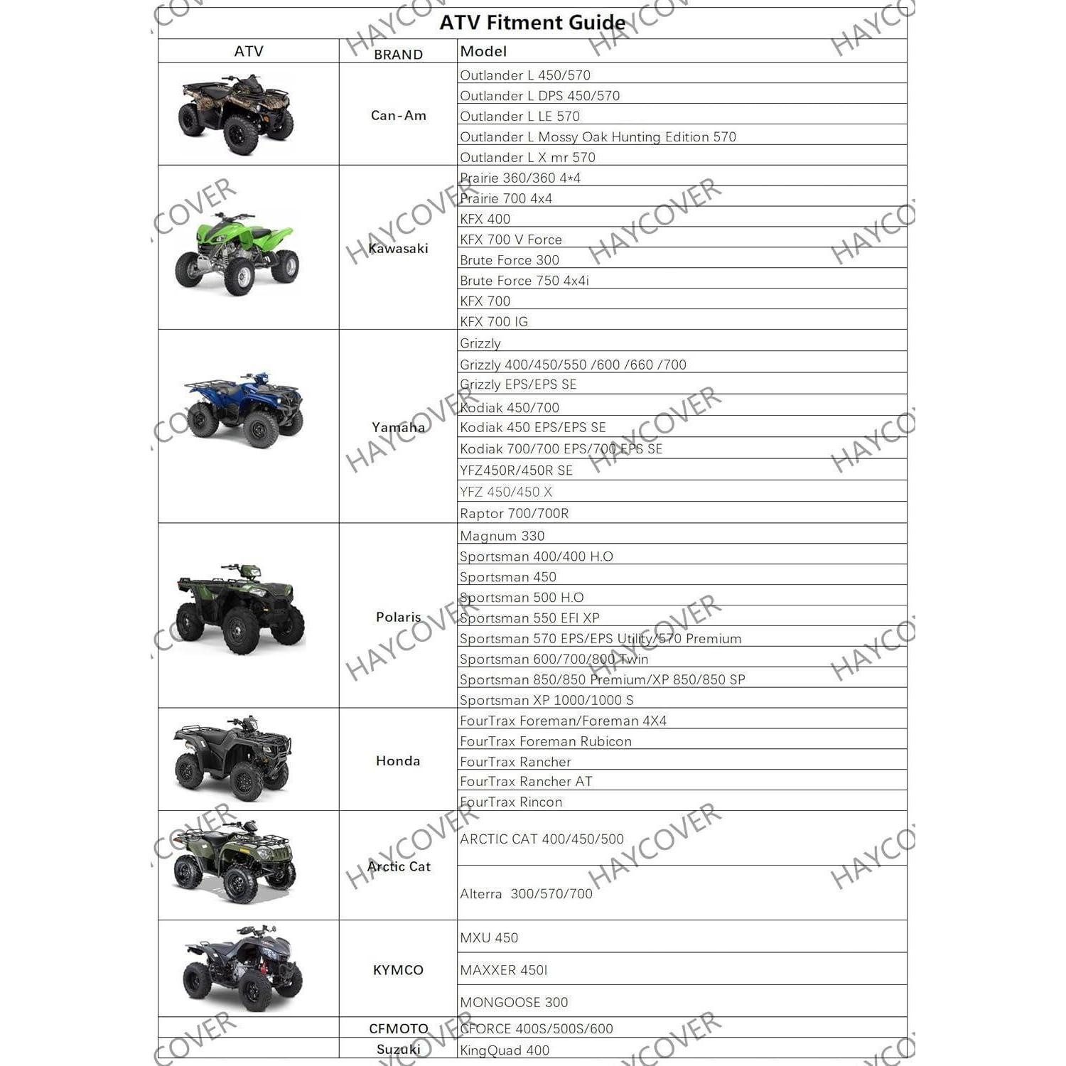 LuxusKollektion Schutzplane ATV Abdeckung 210D Oxford günstig online kaufen