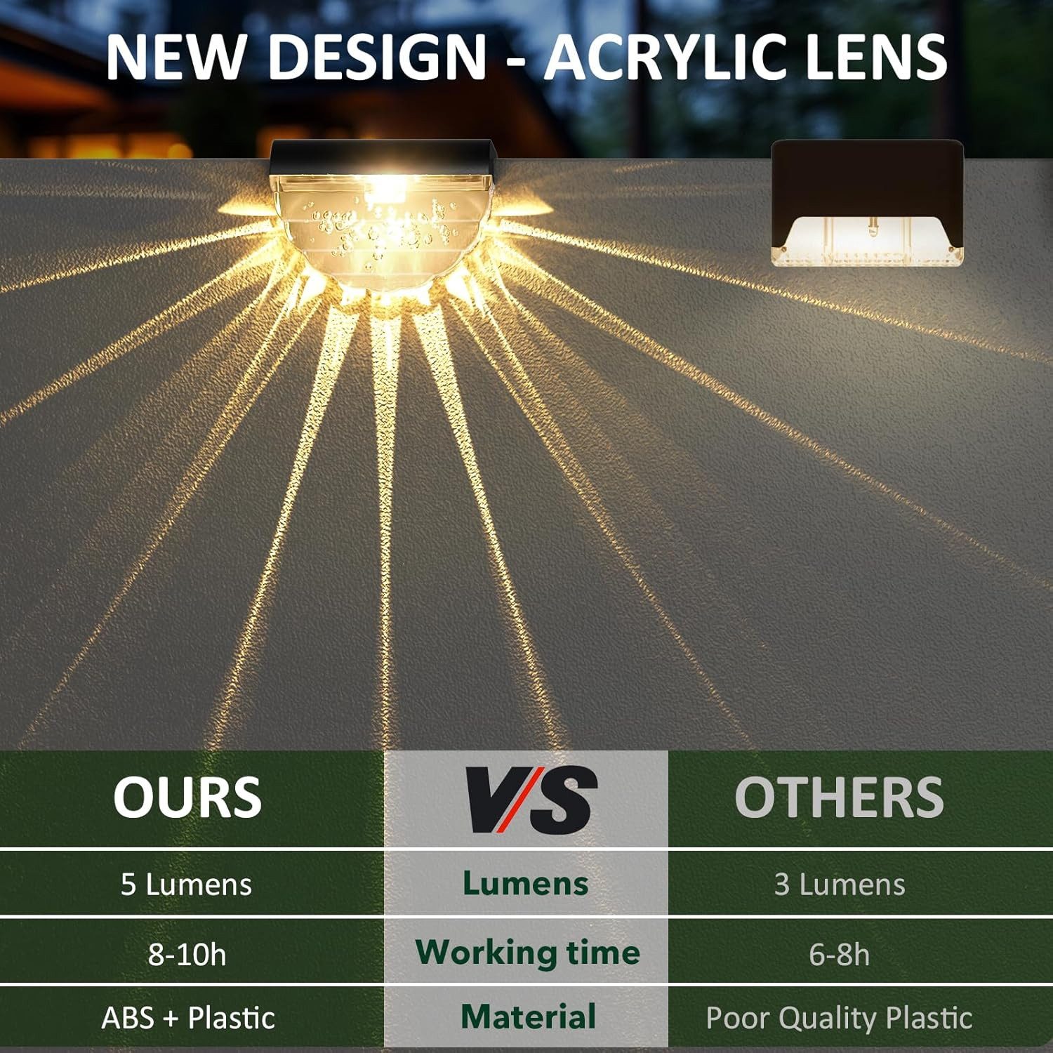 N NORA TWIPS LED Solarleuchte LED Solarleuchten Garten 12er Set Außen Wandlampe warmweiß Treppe, LED fest integriert, warmweiß, Solarbetrieb Lichtsensor warmweiß wetterfest IP65 Treppenlicht