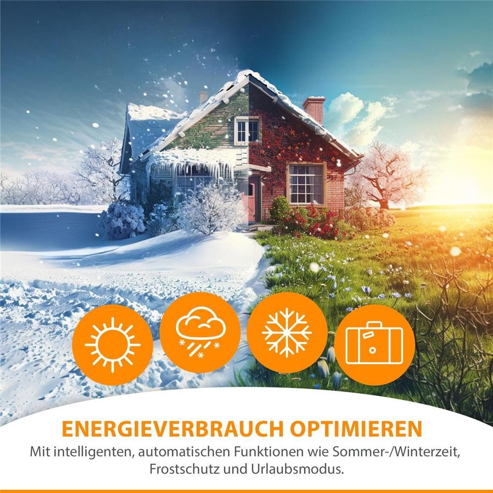 IOIO Heizkörperthermostat HT 2000/23 Heizungsthermostat digital programmierbar LCD Display, (6er Pack) Heizungsregler elektronisches Thermostat Batterie Heizkör – Bild 3 von 5