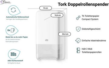 TORK Toilettenpapierhalter