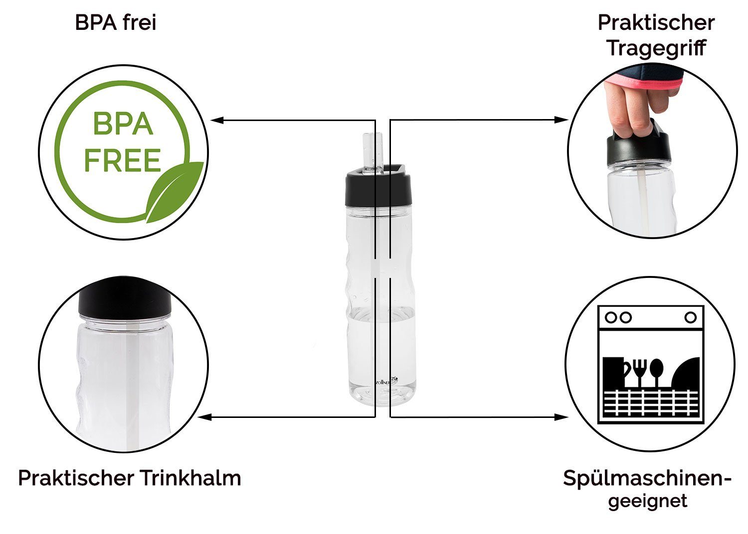 ZOLLNER24 Trinkflasche, BPA-frei, 650 ml, ausklappbares Mundstück mit Strohhalm