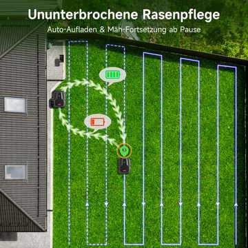 TAB Rasenmähroboter TAB HyperMow Tagesabdeckung bis zu 600 qm, bis 600 m² Rasenfläche, Steuerung über APP und 2.4G WiFi oder Bluetooth-Verbindung