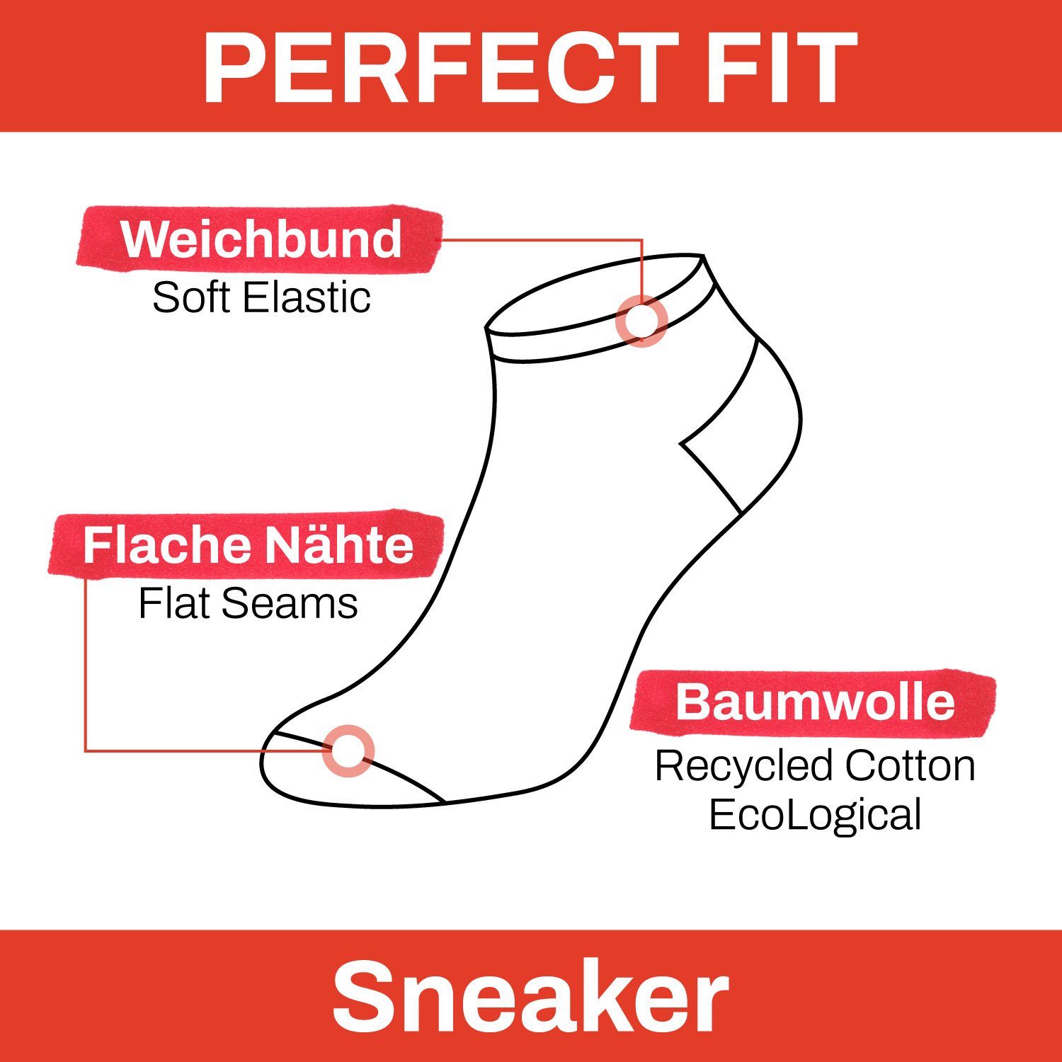 Chili Lifestyle Sneakersocken Basicsocken Ankle aus Baumwolle in schwarz für Damen und Herren (Multipack, 8-Paar, ein Design) Weichbund ohne Gummidruck