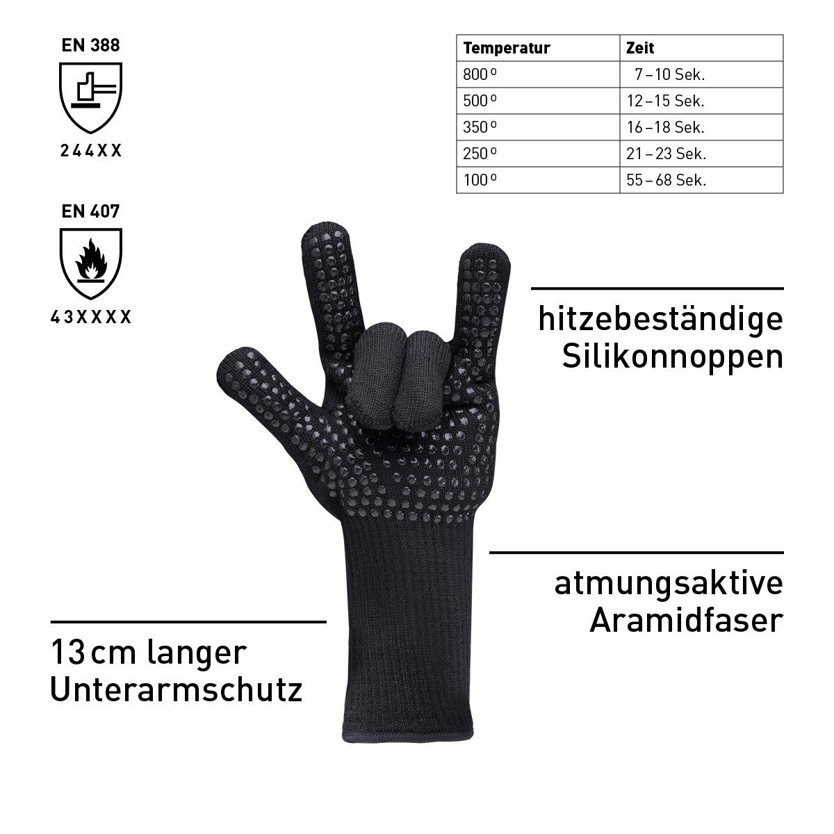 höfats Grillhandschuhe Aramid, (bis 500 °C), hitzebeständig