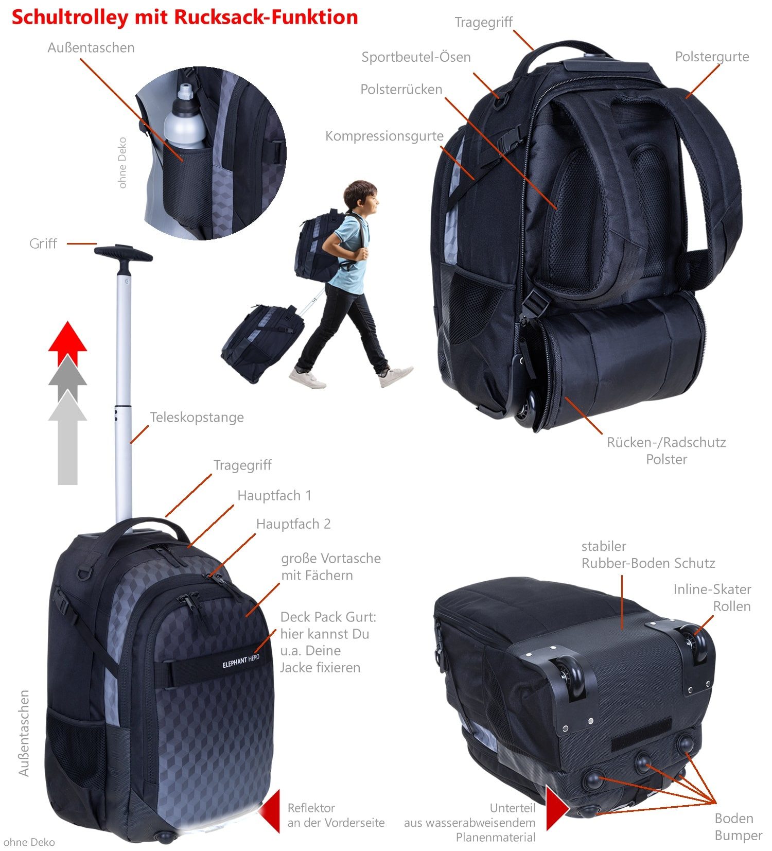 ELEPHANT Schulrucksack Schultrolley Trolley Hero Signature Schulrucksack (3 Teile Set), Rucksacktrolley Schule Rucksack Trolly, Sporttasche, Mäppchen Box +tsm – Bild 4 von 5