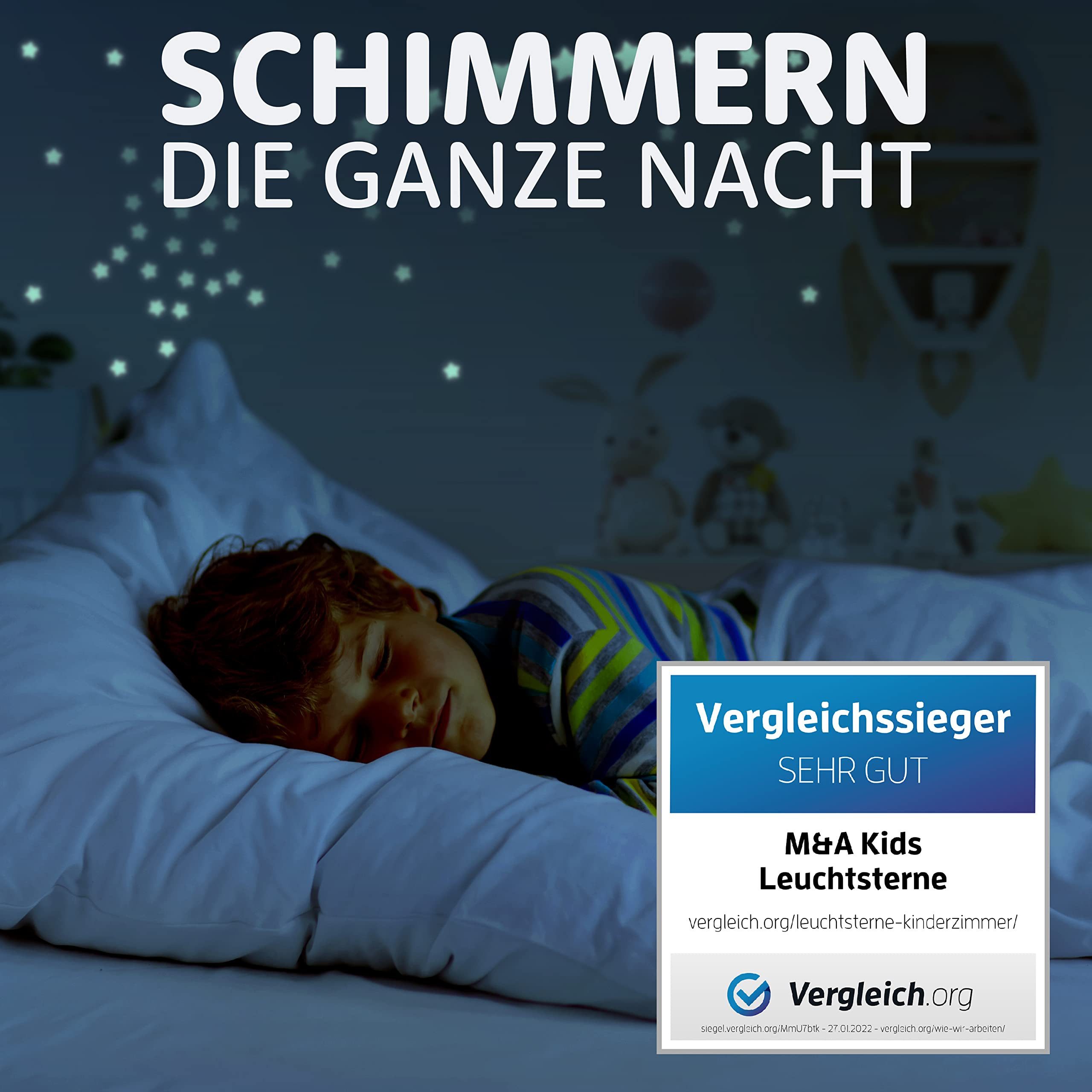 lilimaus Wandsticker Leuchtsterne für Kinderzimmer - Selbstklebende Wandtattoos (100 St), Verwandeln Sie das Kinderzimmer in einen leuchtenden Sternenhimmel.
