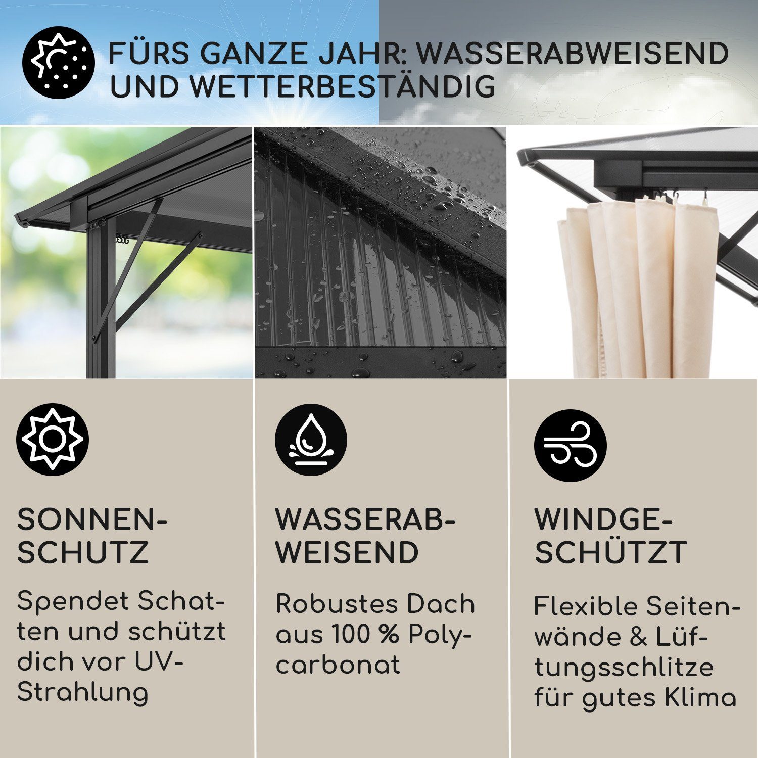 blumfeldt Pavillon Pantheon_Solid_Sky_Ambient_Solar, (Packung, Set), Pergola Terrassenüberdachung Grillpavillon Gartenpavillon Sonnenschutz