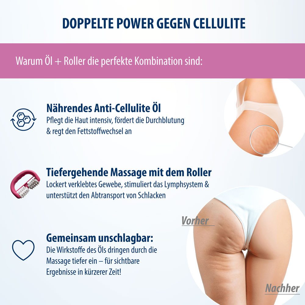 Evolsin Körperöl Evolsin® Anti Cellulite Öl – Straffendes Körperöl mit Roller