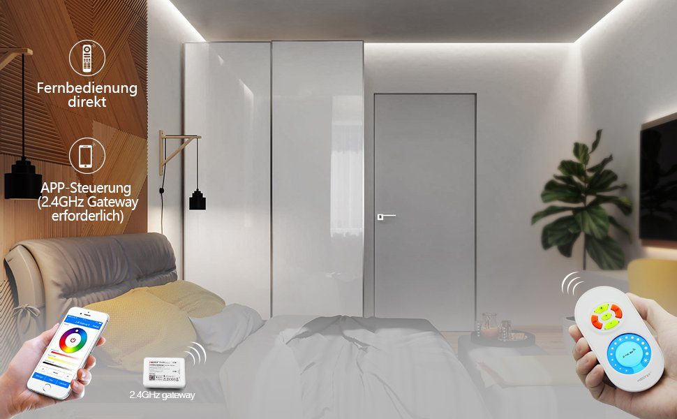 MiBoxer LED Stripe RGB-W Steuersystem Kontroller günstig online kaufen