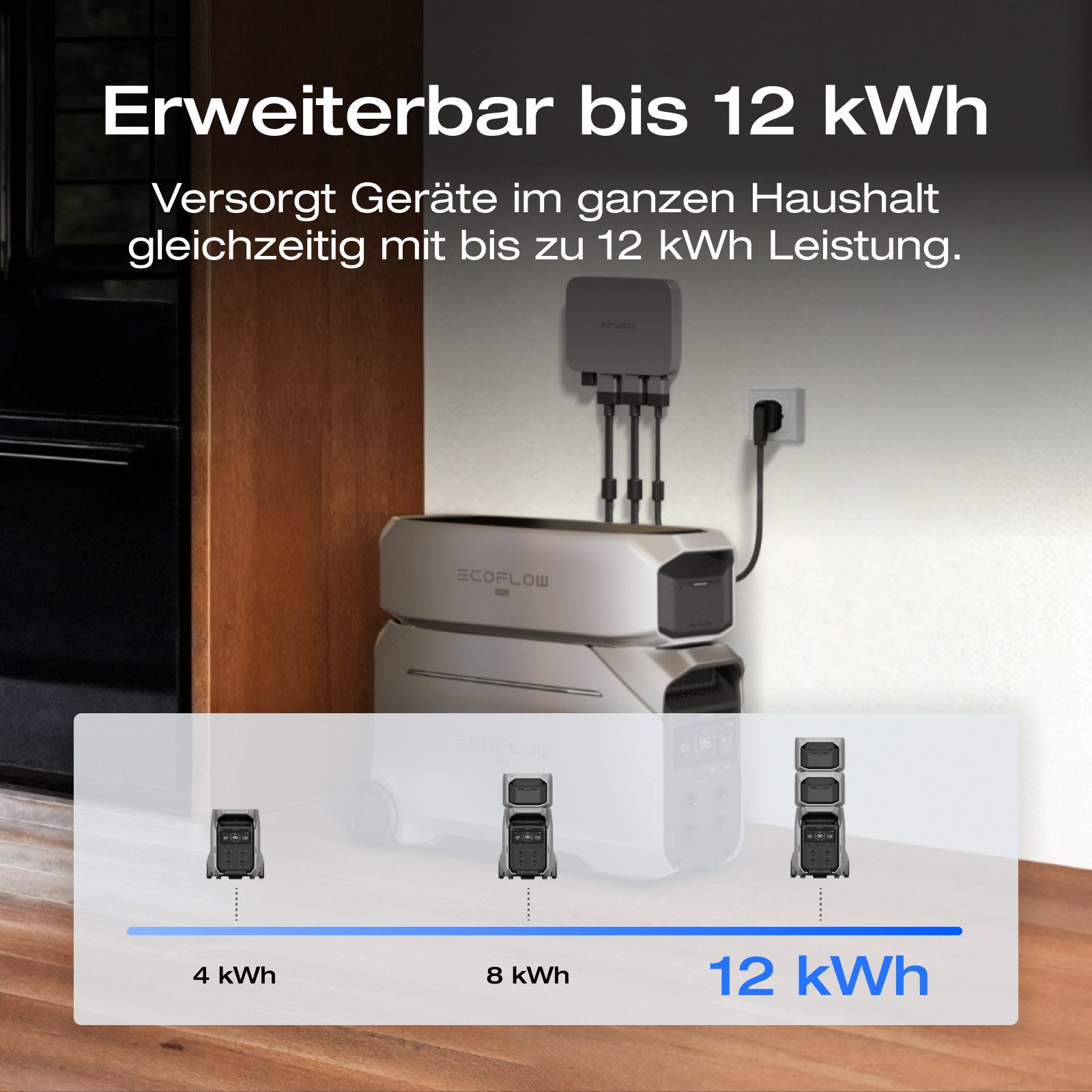 Ecoflow EF ECOFLOW DELTA Pro 3 Tragbare Powerstation, 4096Wh LFP-Batterie Powerstation EcoFlow DELTA Pro 3 EcoFlow DELTA Pro 3 1280000 mAh, Erweiterbar auf 12 kWh, für den Hausgebrauch, Notfälle, Wohnmobile