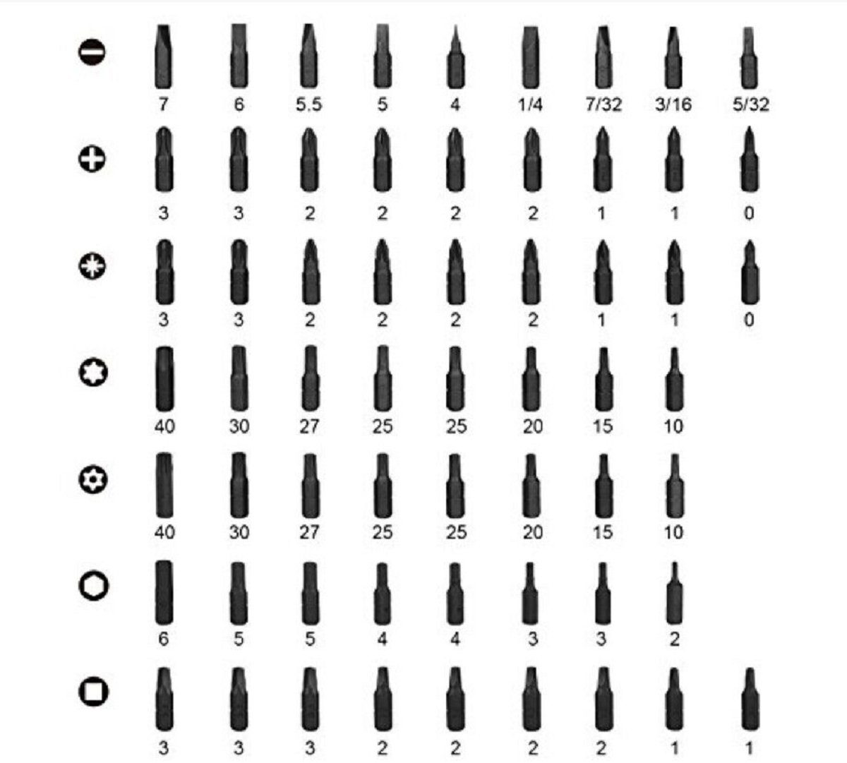 TACKLIFE Bit-Schraubendreher 61 in 1 Schraubendreher Bit Set Präzisions Magnet Schraubendreher, Kit mit 60 Schraubenbits in verschiedenen Größen