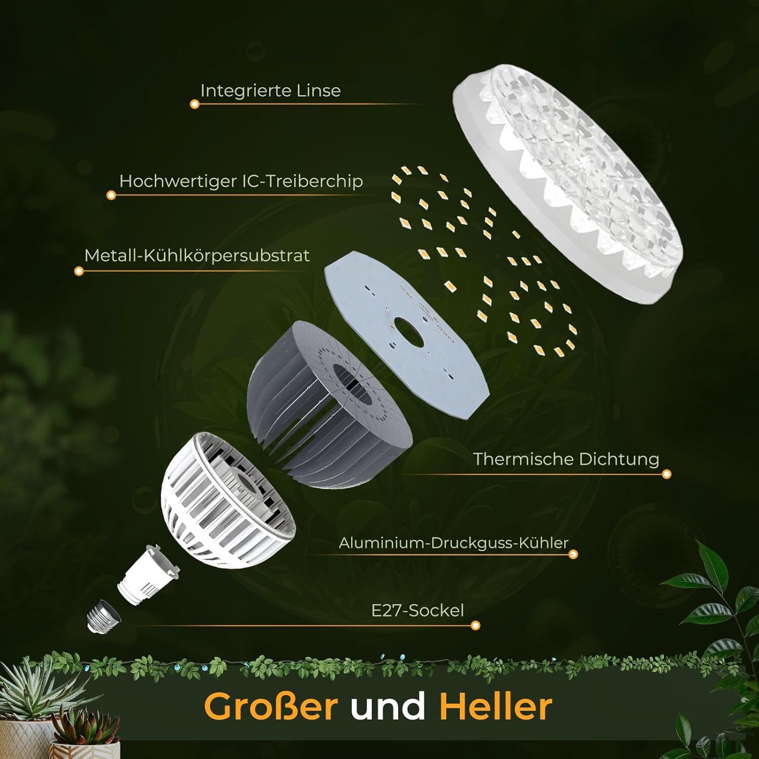 kowdom Pflanzenlampe Pflanzenlampe LED Vollspektrum E27 150 LED PPFD 3588 für Wachstum, LED, Vollspektrum (400-780nm), 150 LEDs, Vollspektrum, PPFD, Alukühlkörper, Überhitzungsschutz