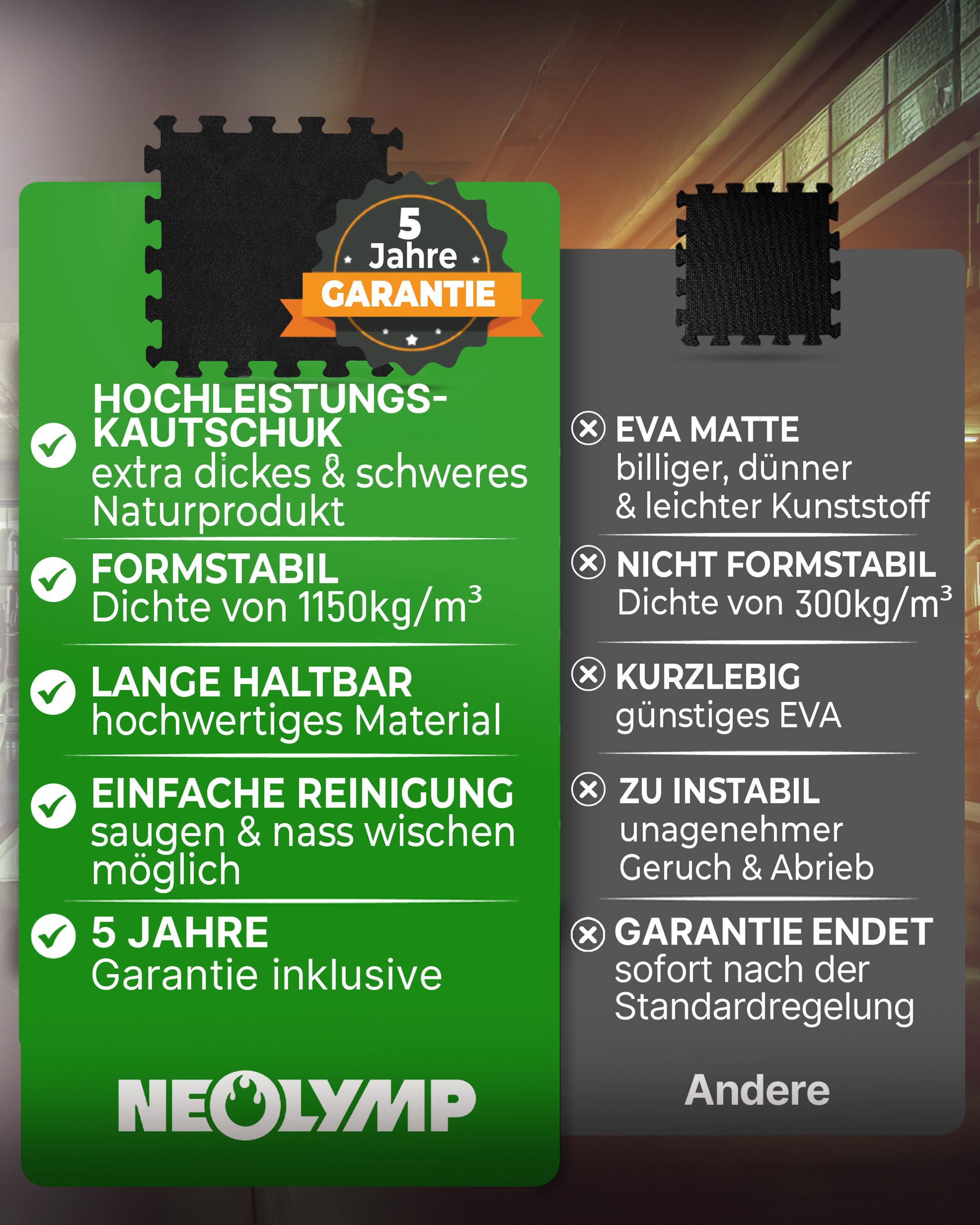 NEOLYMP Bodenmatte Robuste Bodenschutzmatte - Fitness - Schutzmatte Boden - Fitnessmatte (8 Puzzlestücke inkl. Randteile, 8 Schutzmatten Boden inklusive Randstücke - Puzzletechnik Sportmatte), Schützt Fußboden, Kautschuk, Studioqualität, Anti-Rutsch