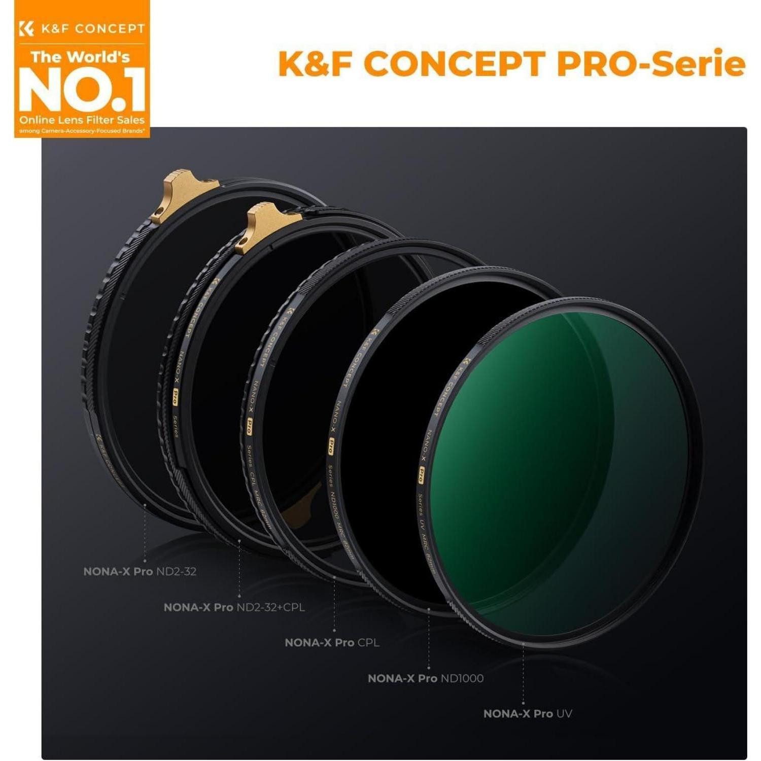 LuxusKollektion Nano-X PRO Serie UV-Filter 72mm Slim Flaggschiff-MCUV Filter Lens Foto-UV-Filter