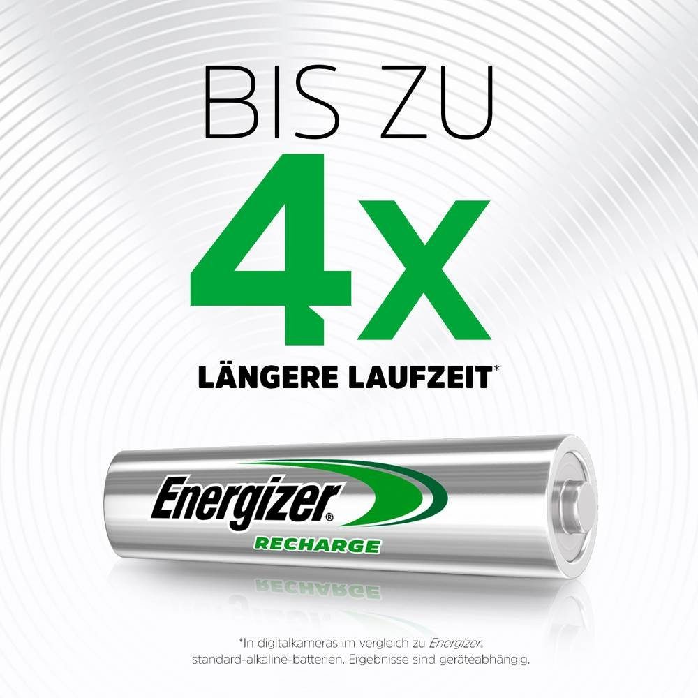 Energizer Power Plus NiMH Micro-Akkus 700 mAh, 2er E300626500 Akku