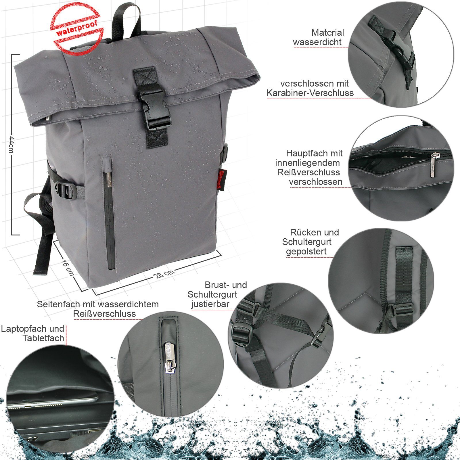 J JONES JENNIFER JONES Laptoprucksack - wasserdichter Kurierrucksack - Laptopfach + Tabletfach - Daypack