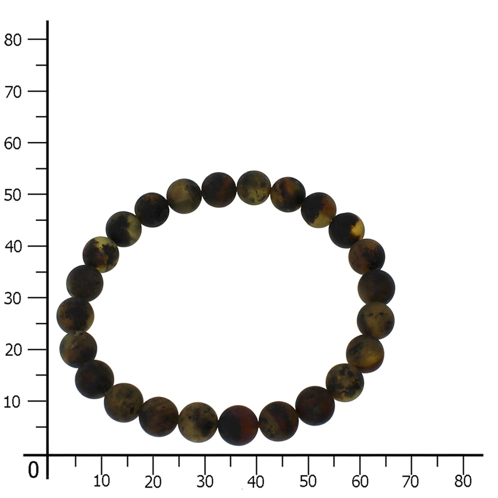 OSTSEE-SCHMUCK Armband Ostsee-Schmuck Armband Kugel 8 mm Armband Kugel 8 mm günstig online kaufen