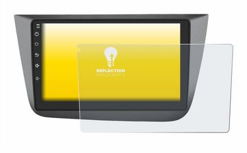 upscreen Schutzfolie für Topway Android CarPlay (9), Displayschutzfolie, Folie matt entspiegelt Anti-Reflex
