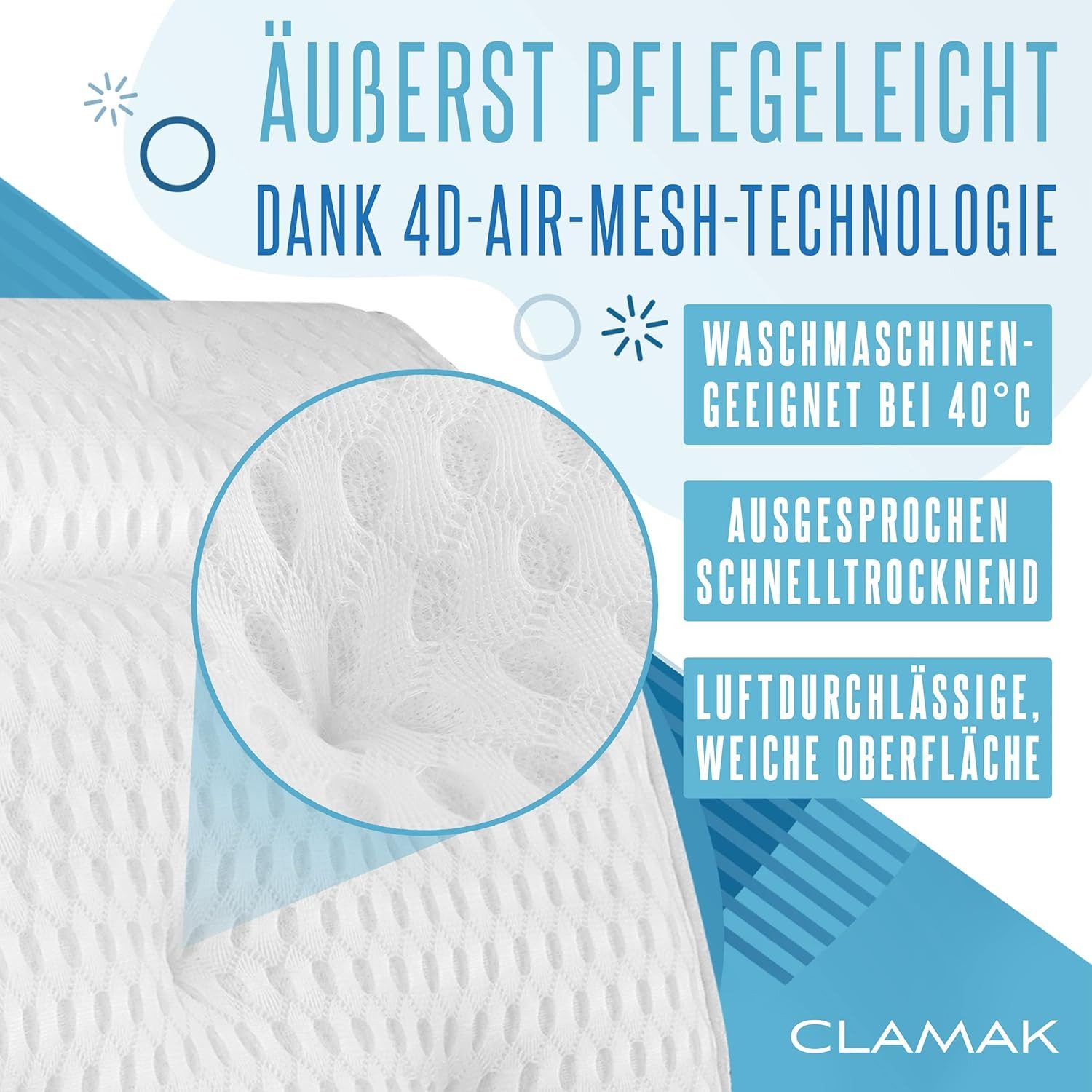 Waidmeister Badewannenkissen Badewannenkissen – Badekissen mit 4D Air-Mesh-Technologie