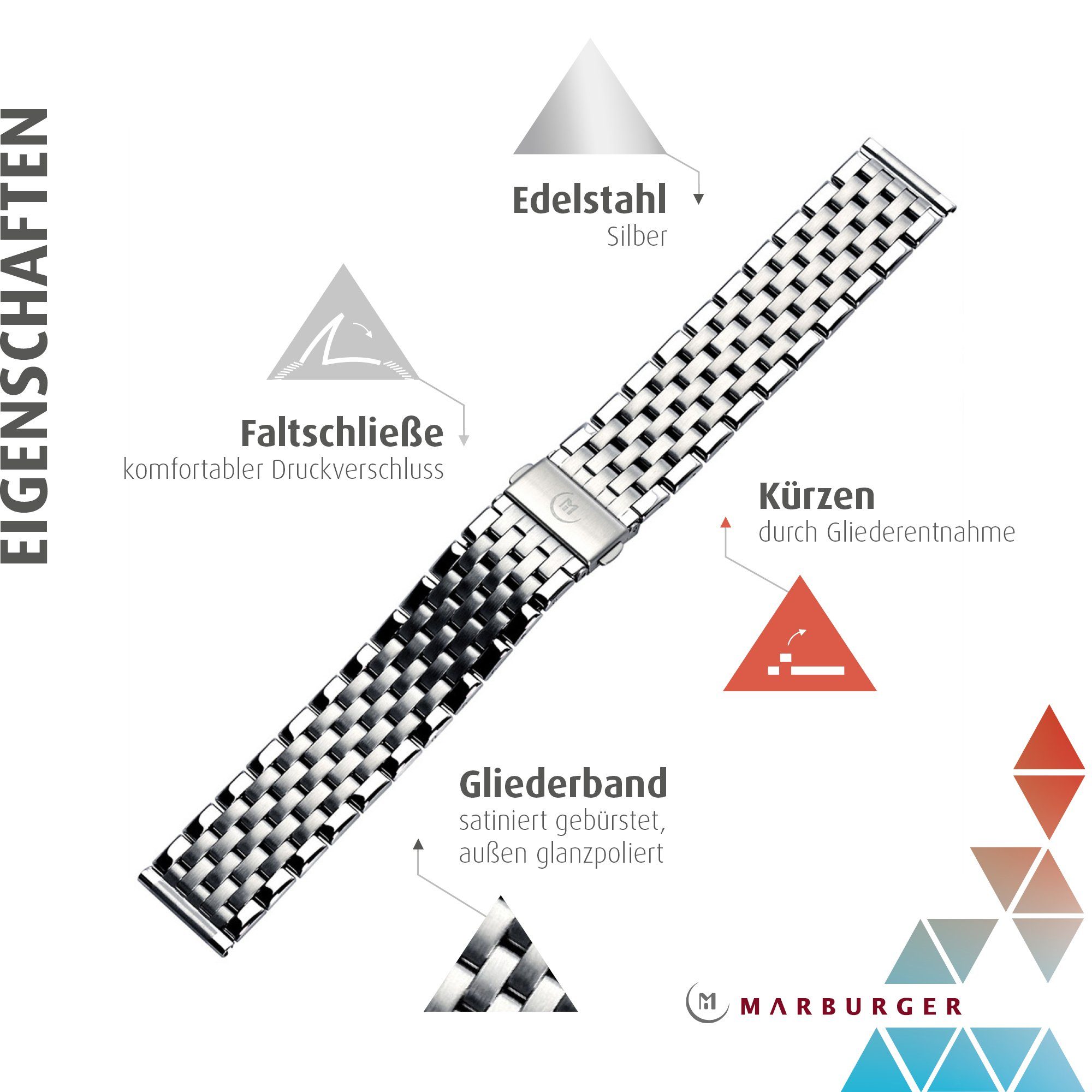 MARBURGER Uhrenarmband 20mm Edelstahl Silber günstig online kaufen
