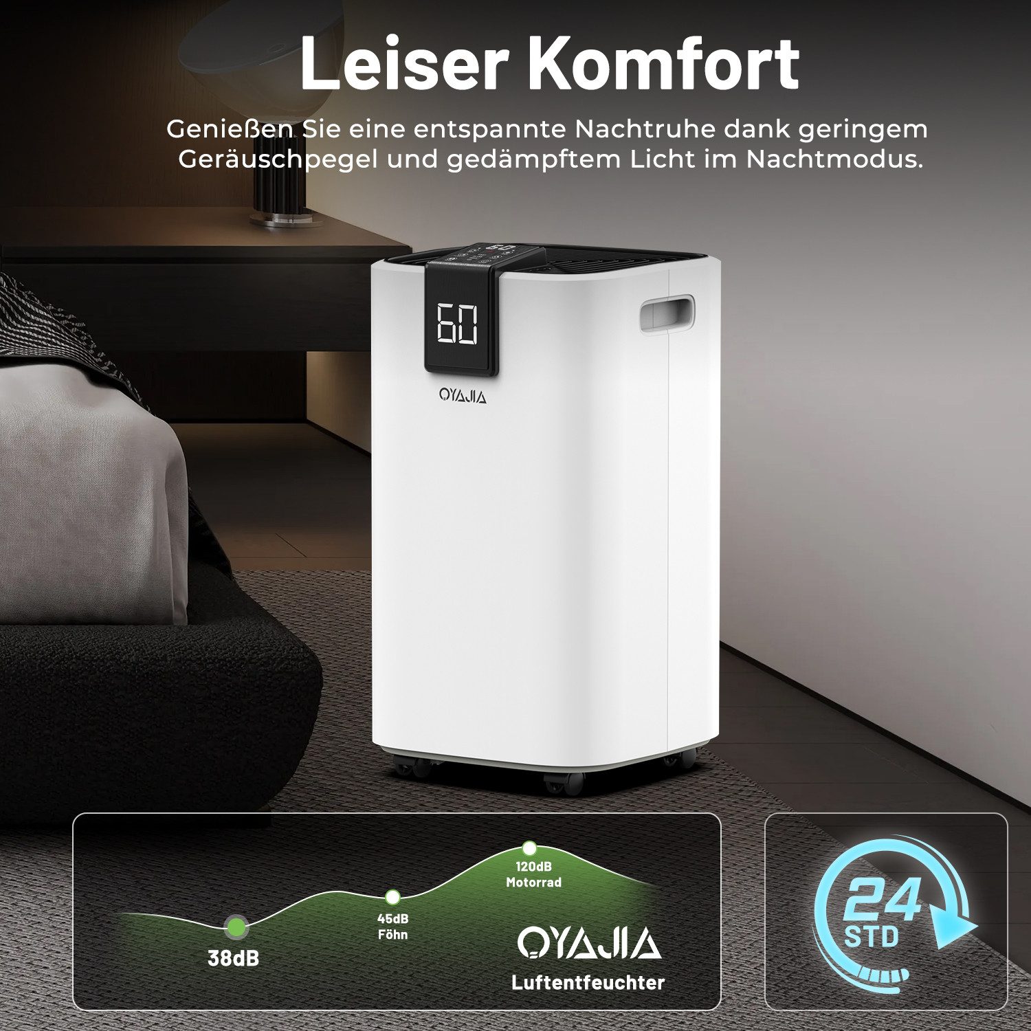 oyajia Luftentfeuchter Luftentfeuchter Elektrisch 20L, 250 günstig online kaufen