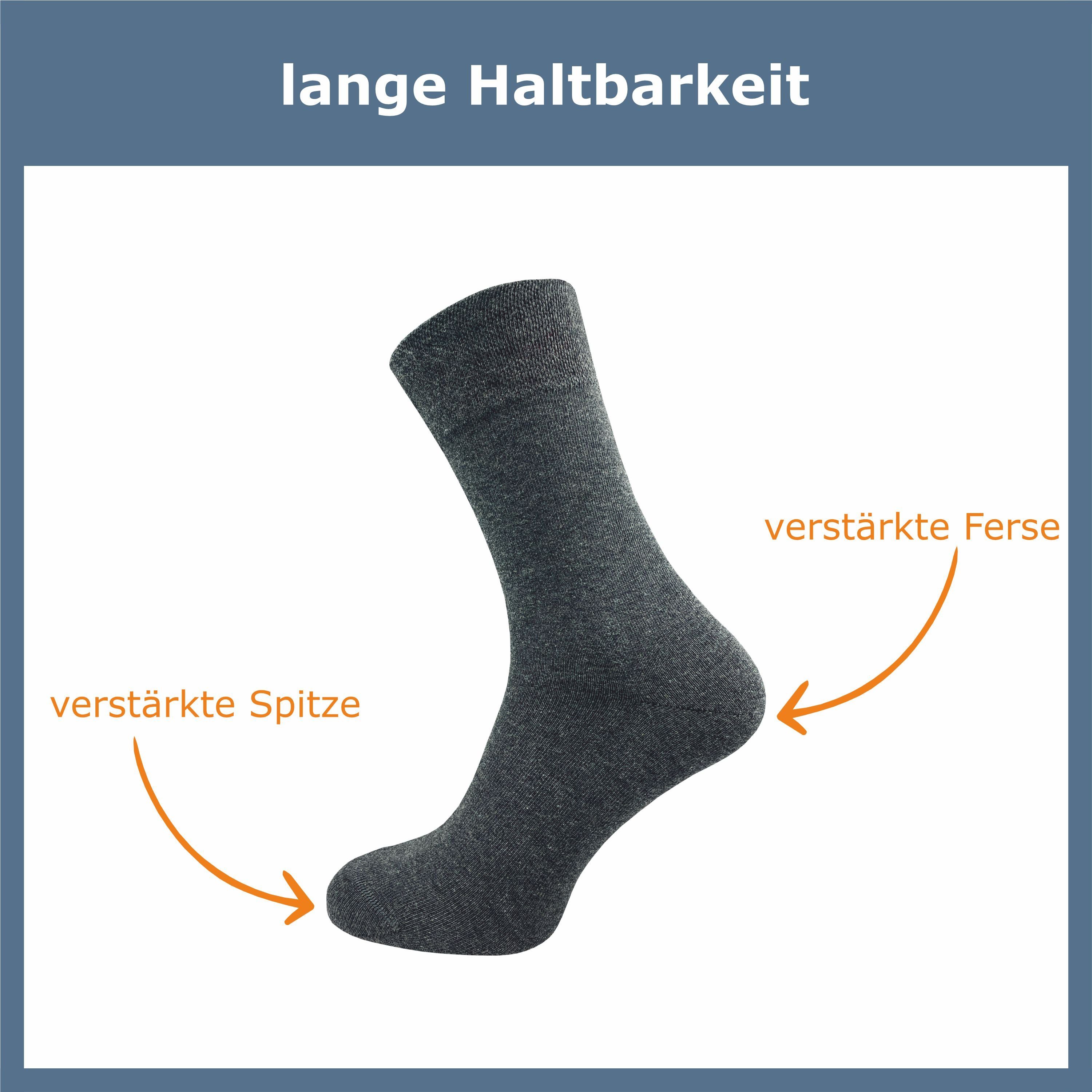 GAWILO Socken für Damen & Paar) drückende Naht hochwertiger, (6 - grau - ohne schwarz, doppelt blau gekämmter & Baumwolle aus Komfortbund Herren Premium