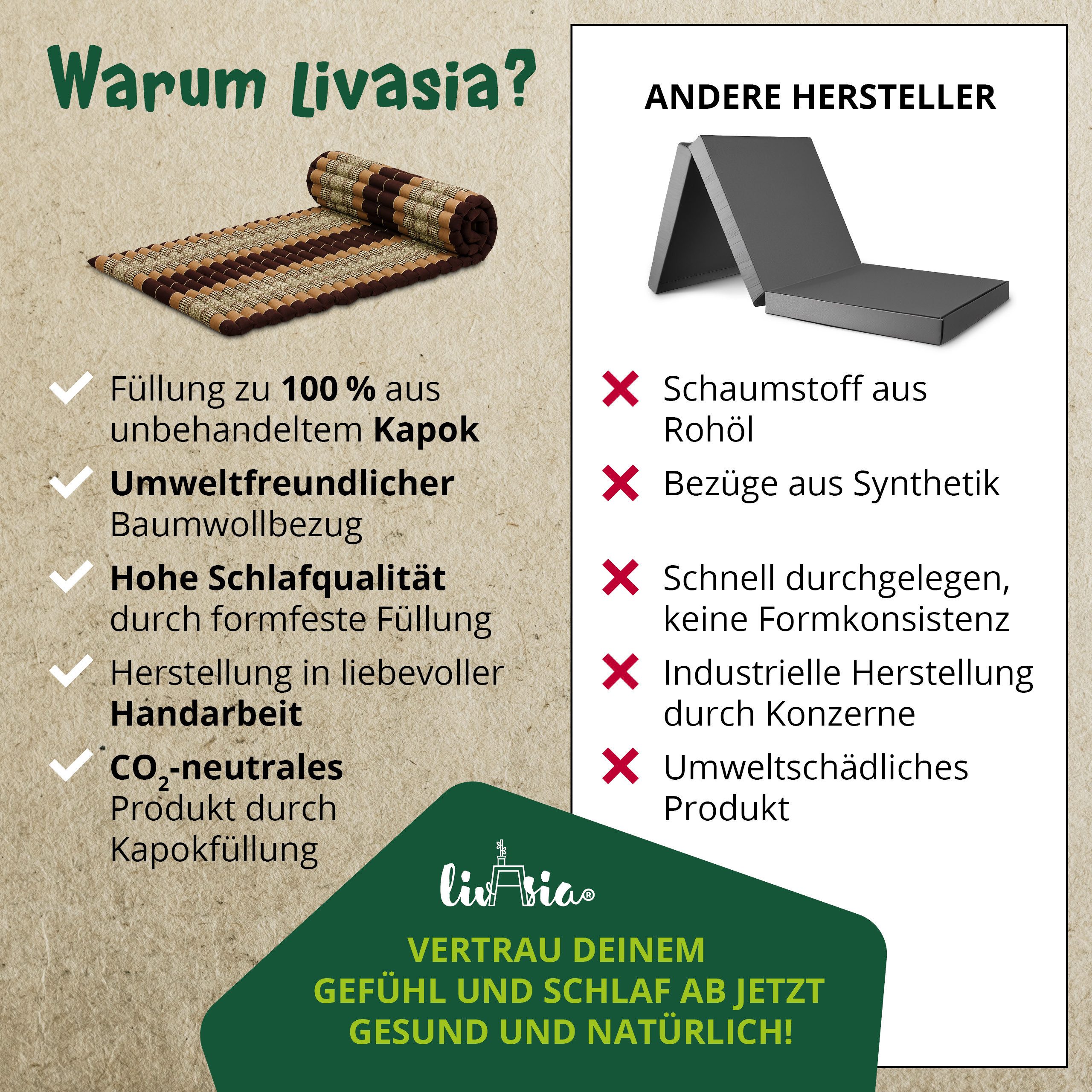 Reisebett-Matratzen Rollmatte 75 cm breit, vegan und handgefertigt, 200x75x4,5cm, livasia, 4.5 cm hoch, Kapok