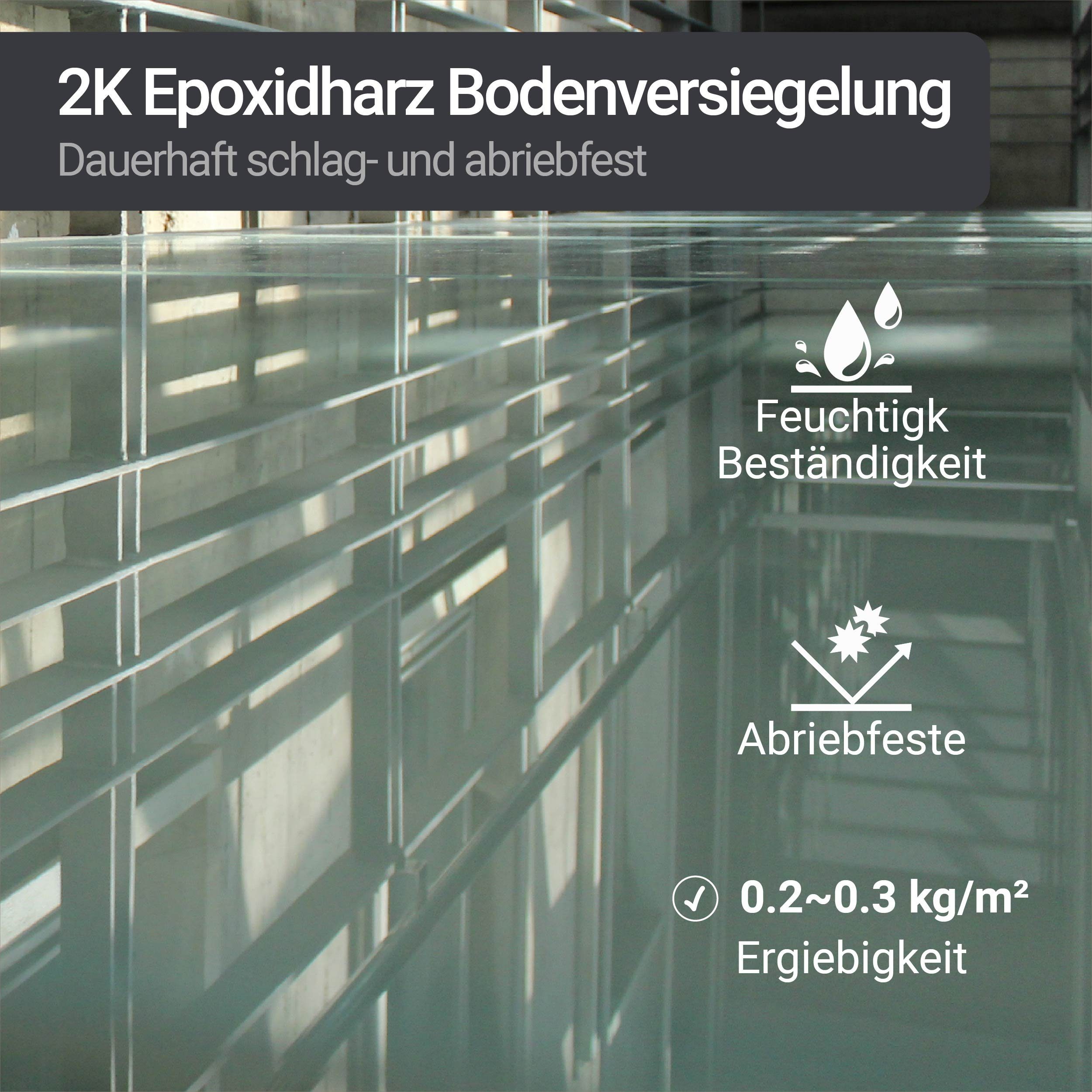 WO-WE Bodenversiegelung 2K Epoxidharz Bodenversiegelung Bodenbeschichtung W734, 1.5-9Kg, Klar/Farblos