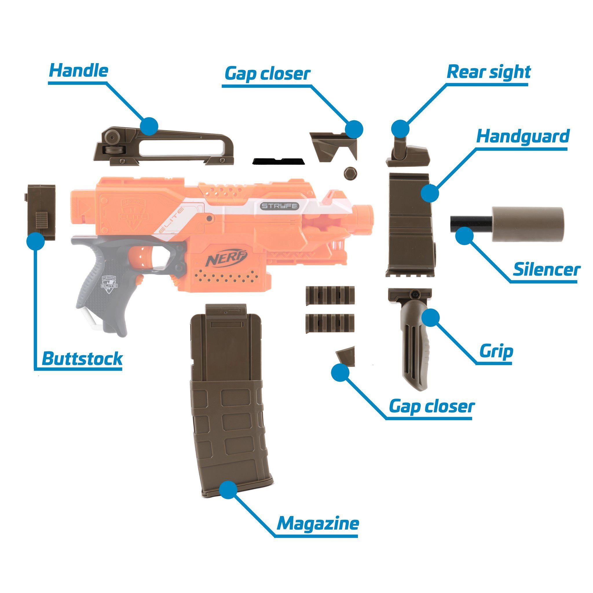 Blasterparts Blaster SMG-Kit 2: Silencer Gun, olive, SMG-Kit 2, olive: Das günstige Modding Kit mit geringen Bastelbedarf.