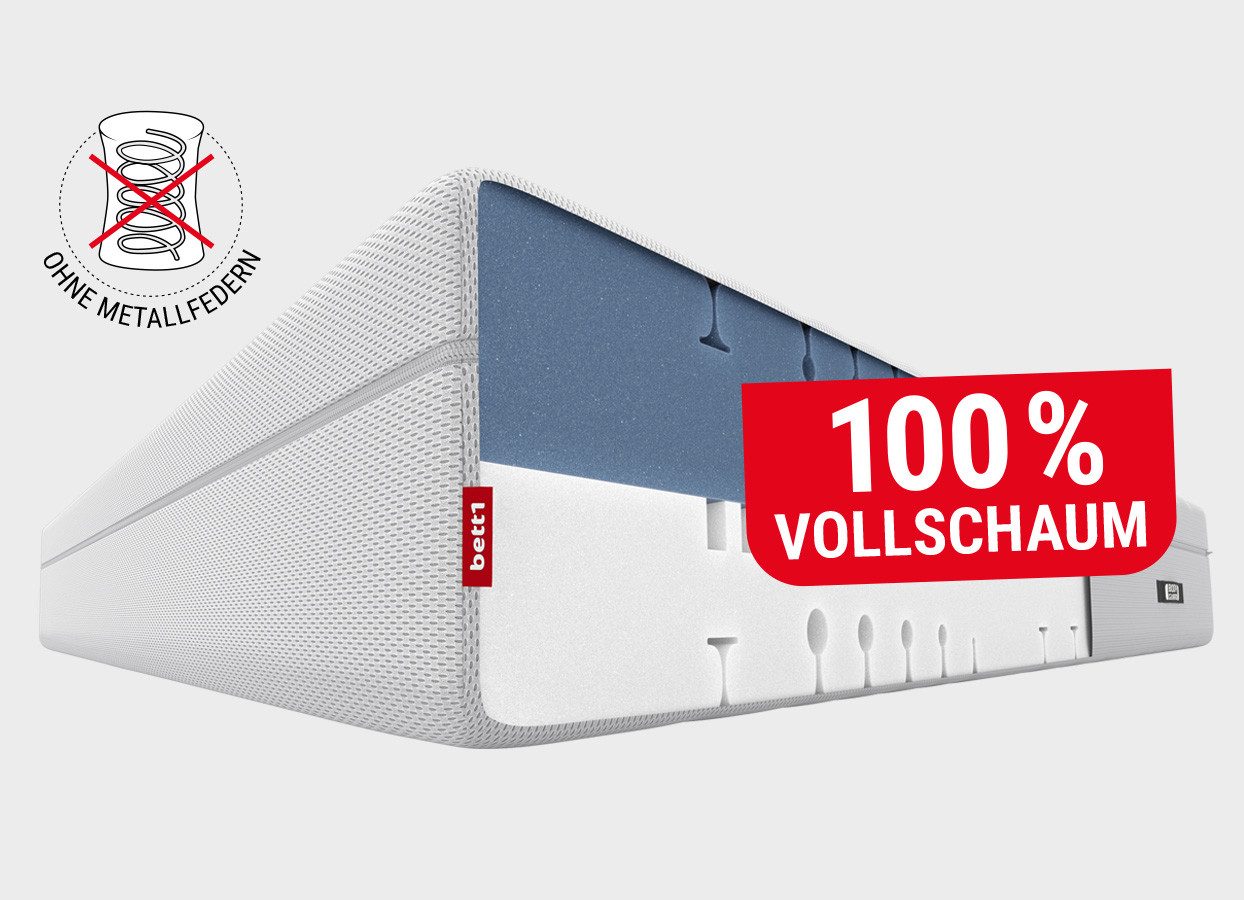 Boxspringmatratze BODYGUARD Boxspring Matratze, bett1.de, 28 cm hoch, atmungsaktiver HyBreeze® Funktionsbezug, aus 100 % QXSchaum®