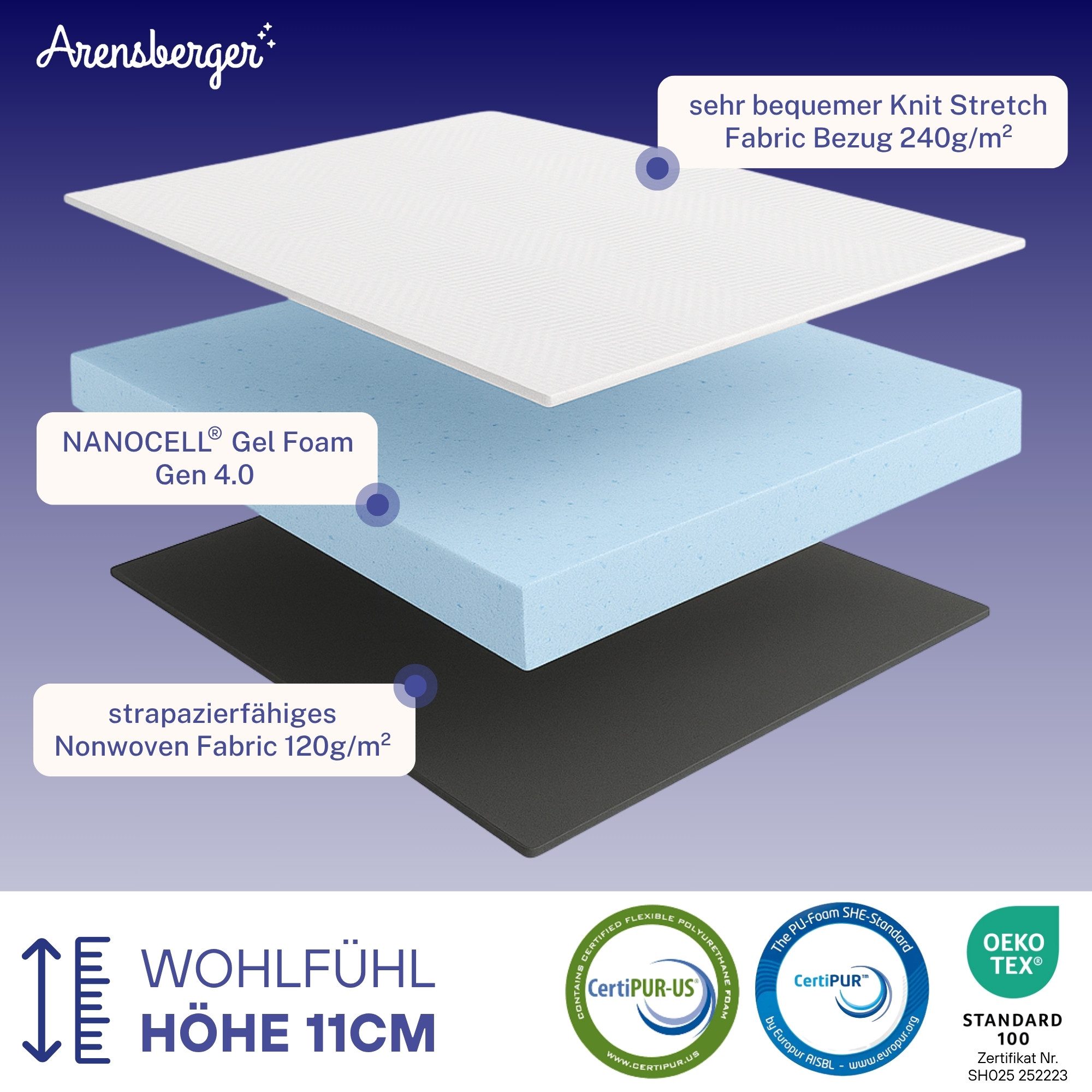 Kaltschaummatratze Gelschaum Matratze LINA, Rollmatratze Komfortmatratze H3 günstig online kaufen