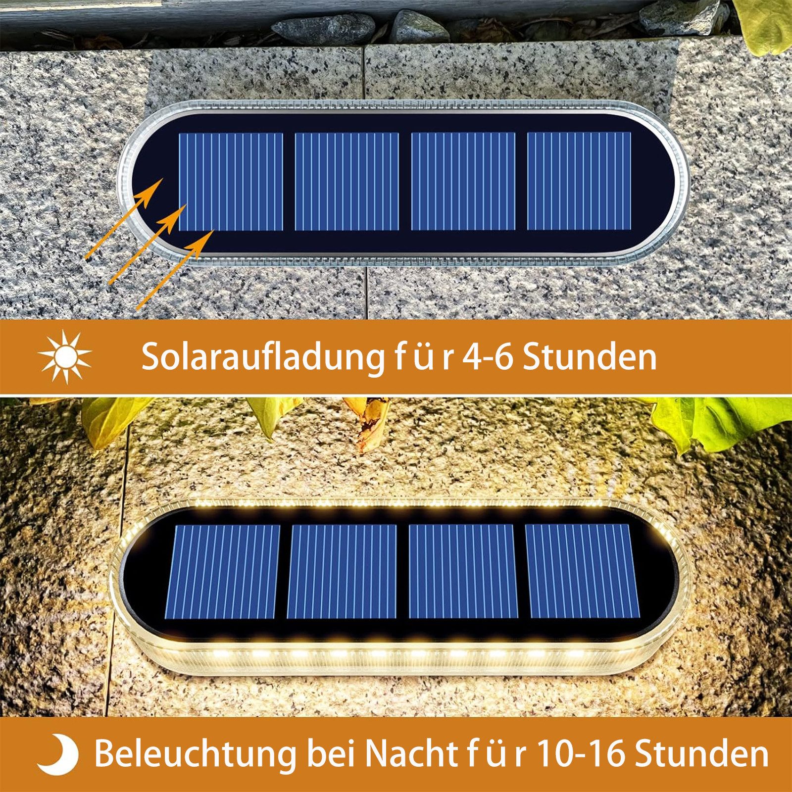 Rayofi LED Solarleuchte Solarlampen für Außen günstig online kaufen