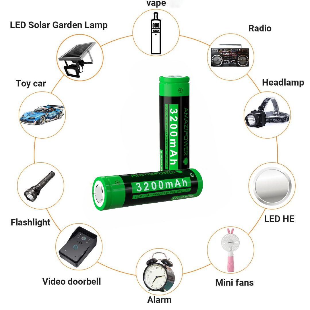 LA CUTE 3200mAh NiMH Akku 3,7V Wiederaufladbar, LED-Stirnlampen Vape Akku 18650 Akku Li-Ion 18650 3200 mAh (3,7 V, 2 St), Hohe Kapazität, Mehrfachschutz, langle – Bild 5 von 5