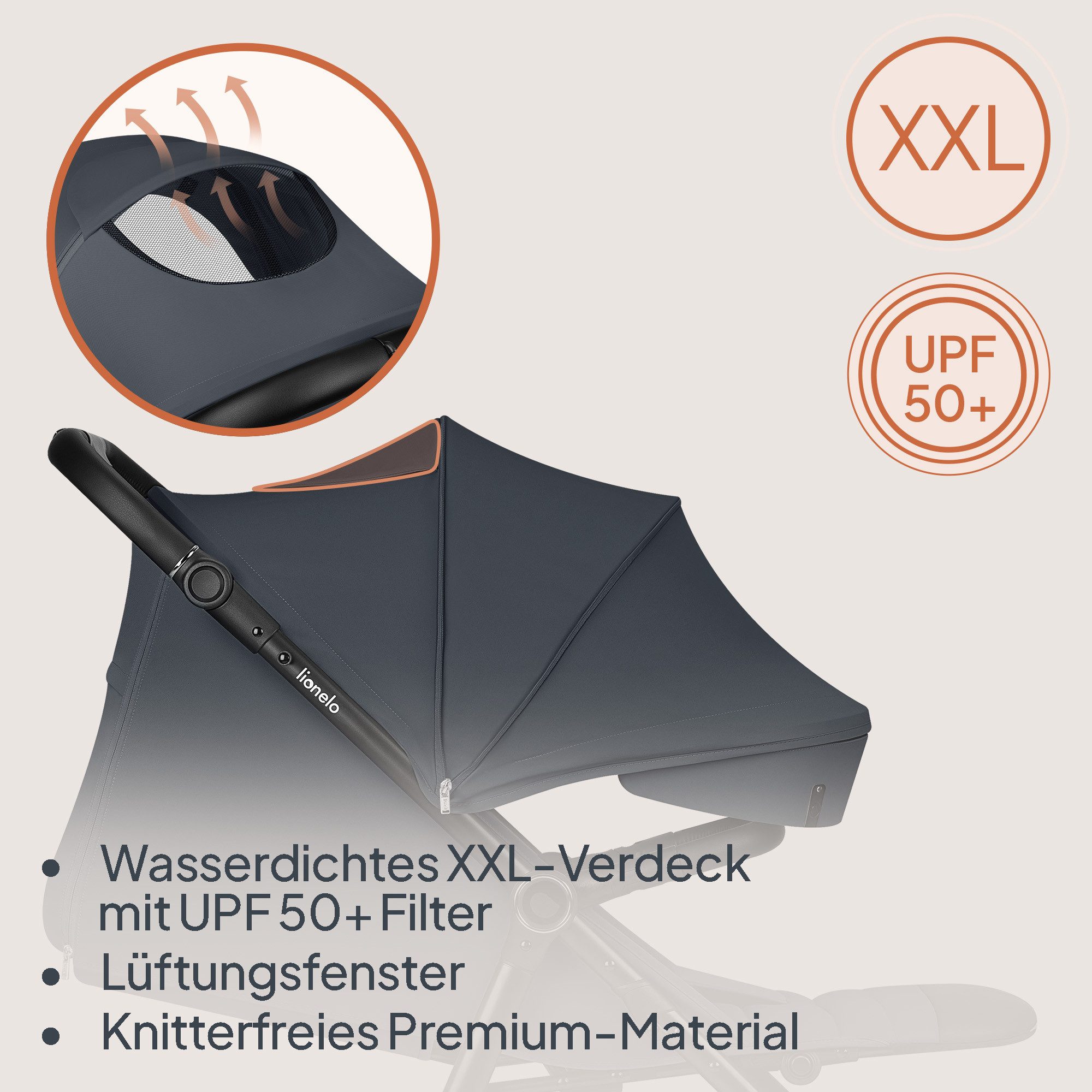 lionelo Kinder-Buggy IVA, (Set mit Moskitonetz und Getränkehalter), PU-Räder mit Profil/UPF50+/Magnetgurt/92 cm Liegefläche