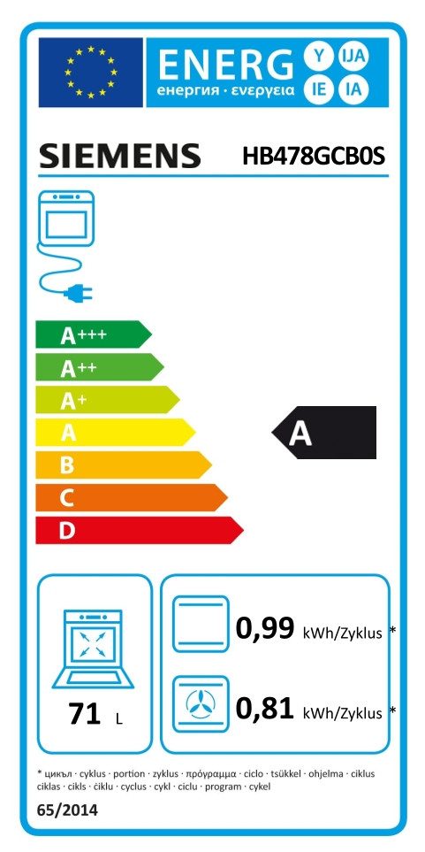 Energieeffizienzklasse: 