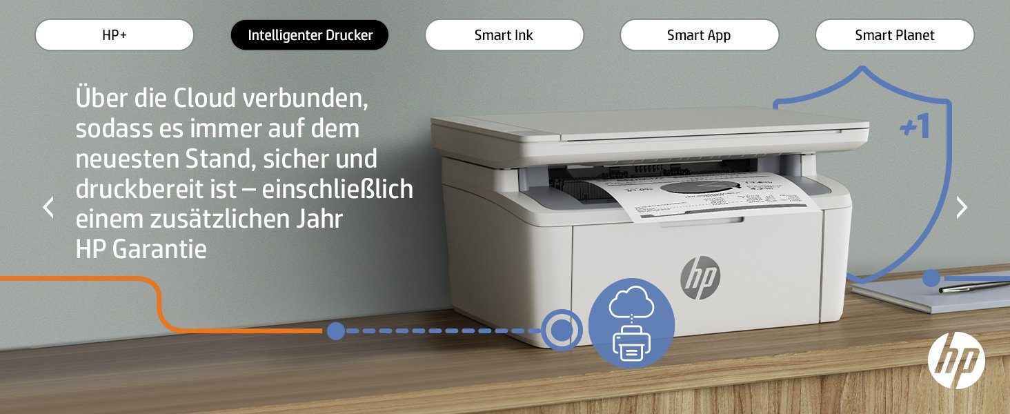 Drucker LaserJet WLAN kompatibel) HP+ (Wi-Fi), Ink Multifunktionsdrucker, Instant (Bluetooth, MFP M140we HP