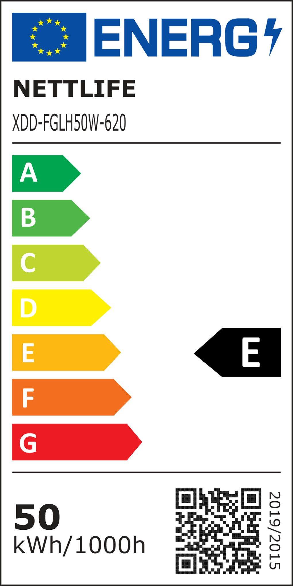 Energieeffizienzklasse: 