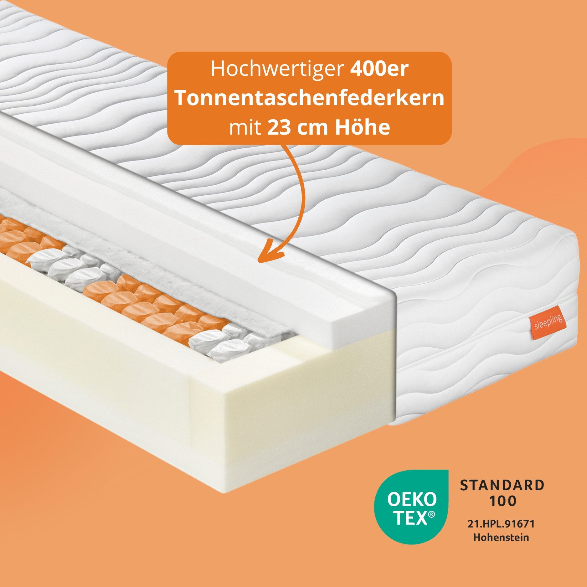 Taschenfederkernmatratze Innovation 320, 90x200 cm, 140x200 cm und weitere günstig online kaufen