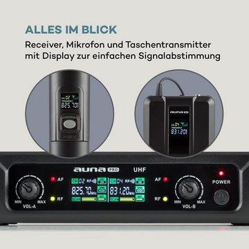 Auna Mikrofon »UHF200F-HB 2-Kanal UHF-Funkmikrofon-Set Receiver Handmikro + Transmitter + Headset« (Set)