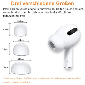 Coonoor Kopfhörer-Schutzhülle 12 Stück Ersatz-Ohrstöpsel für AirPods Pro/AirPods Pro 2, mit Geräuschreduzierungsloch, mit tragbarer Aufbewahrungsbox