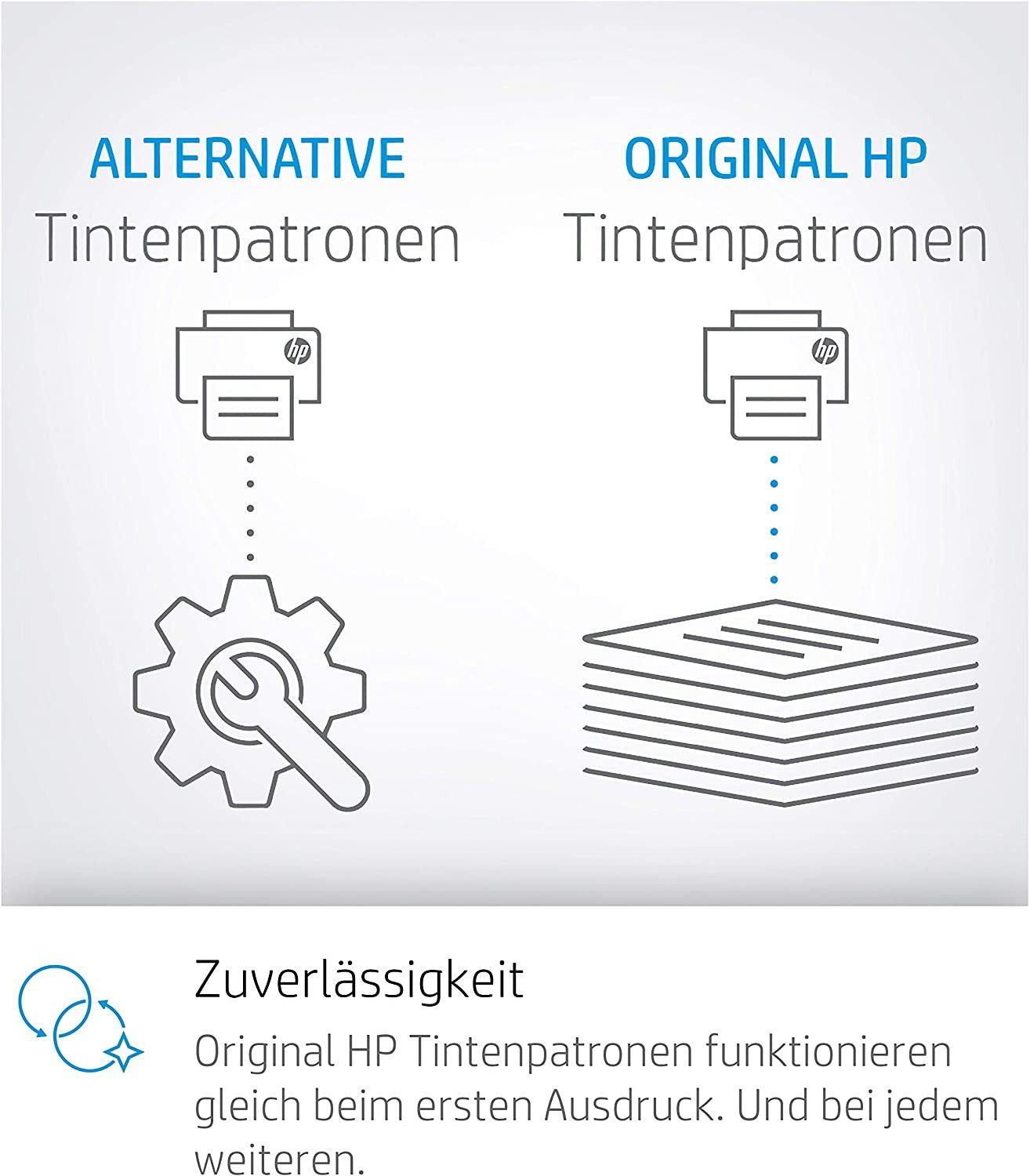 HP Druckerpatronen Original HP 304 (3JB05AE) Multipack Tintenpatrone