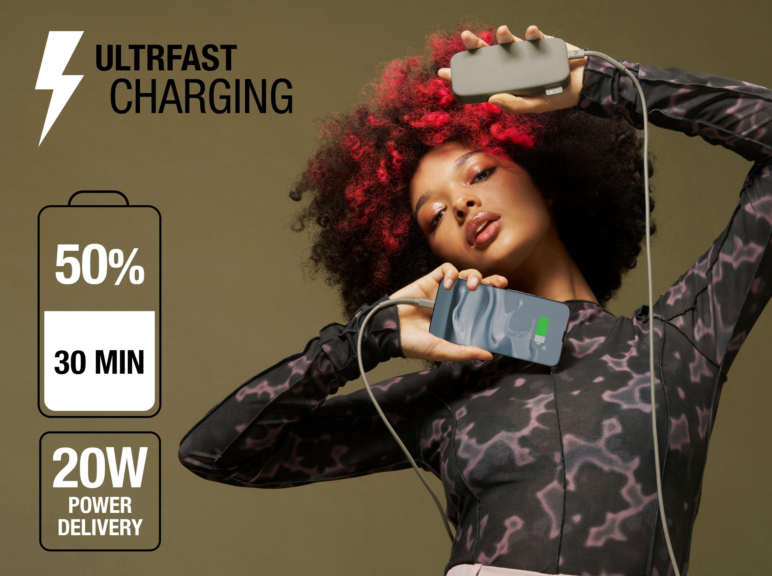 Rebel Ultra Charge 12000mAh USB-C, PD Powerbank Power & 20W Fresh´n mit grün Fast Pack