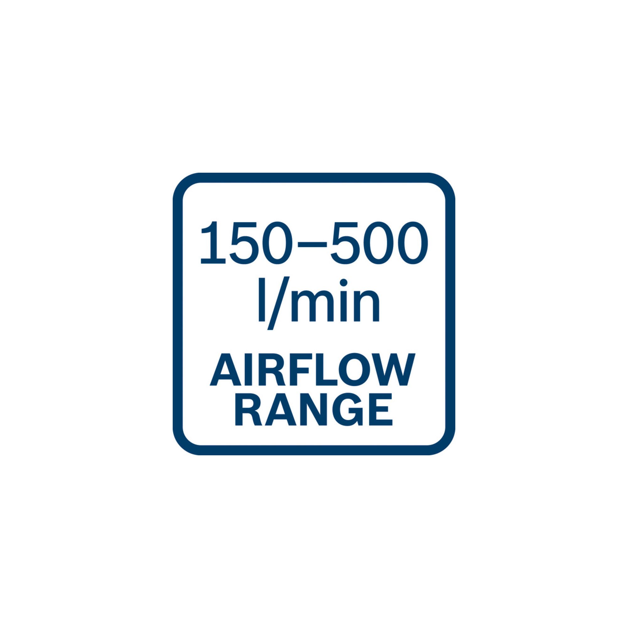 Bosch Professional Heißluftgebläse Bosch Power Tools Heißluftgebläse GHG 20-63