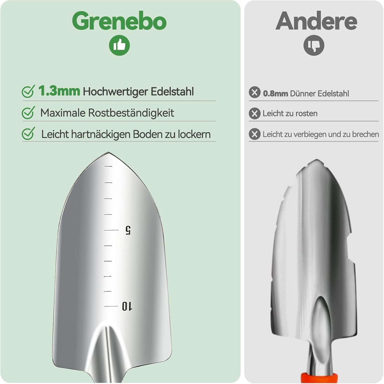 SURFOU Gartenpflege-Set 9tlg. Buchenholz Edelstahl Gartenwerkzeug Set mit Gießkanne, Mit Kelle, Rechen, Schaufel, Gartenschere, Tasche & Rutschgriffen. – Bild 3 von 5
