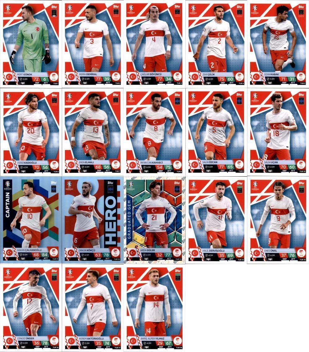 Topps Sammelkarte Match Attax UEFA EURO 2024 Germany - Mannschaftspaket - Türkei