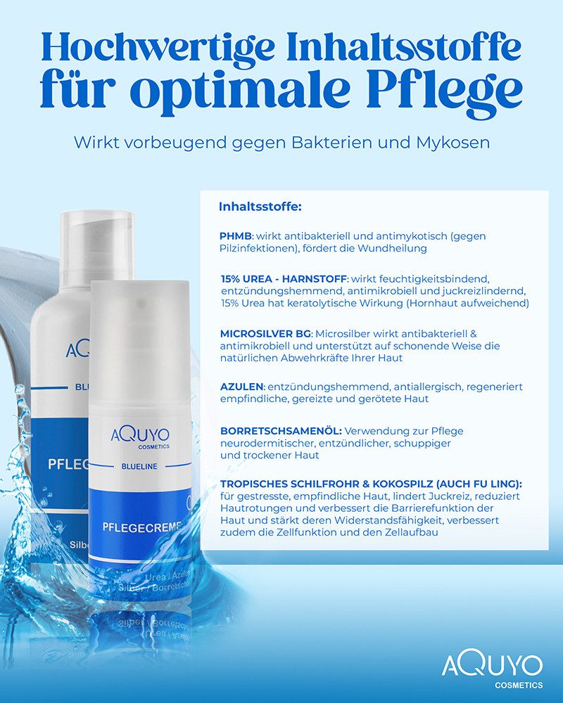 AQUYO Cosmetics Körpercreme Blueline Creme bei Ekzem, Psoriasis, Neurodermitis & Hautausschlag