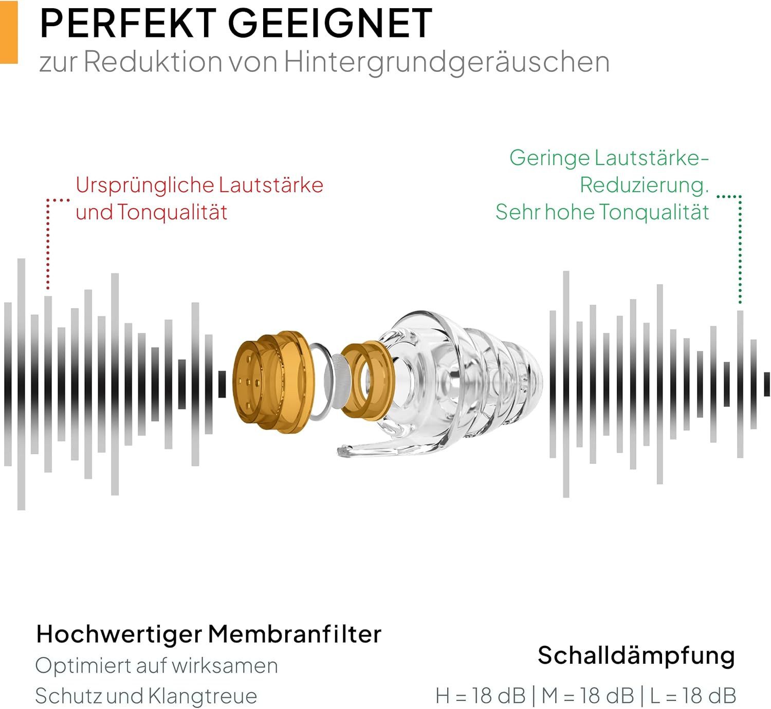 Senner Gehörschutzstöpsel WorkPro, Arbeitsgehörschutz, Gehörschutzstöpsel zum Arbeiten, wiederverwendbarer Gehörschutz - Baustellen Ohrstöpsel