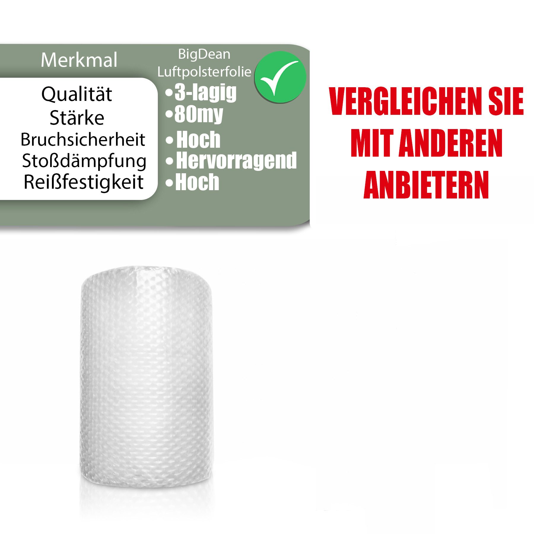 BigDean Protective Film Bubble Wrap Roll 80 µm 3-Ply 10m x 0.40m Ideal for Packaging (Set, 1 pc., Roll), Strong, Robust, Ideal Packaging