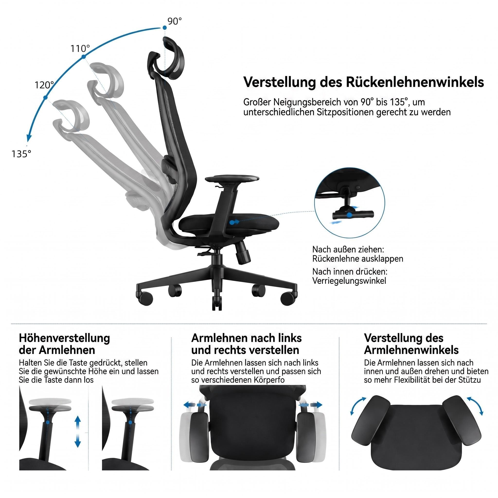 ProtoArc Bürostuhl EC200 Bürostuhl Ergonomisch für das Innenministerium Schwarz (Spar-Set), mit Höhen und Tiefenverstellbarer Lendenwirbelstütze