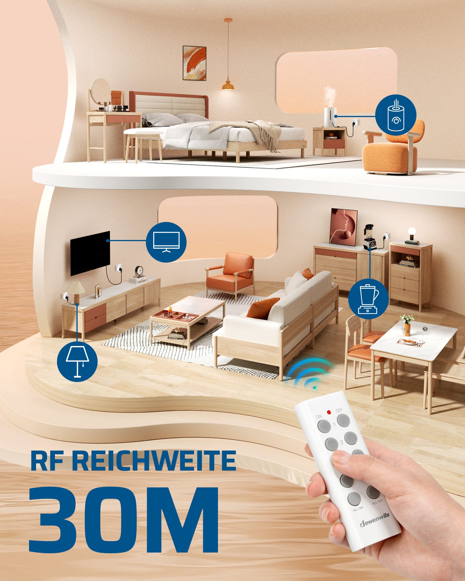 DEWENWILS Funksteckdose mit Fernbedienung, max. 2300 W, 4-St., 30M Reichweite, Funksteckdosen-Set